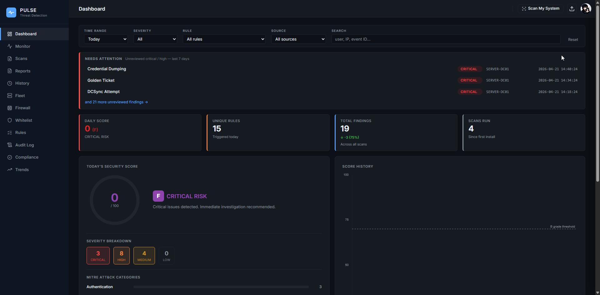 I Built a SOC Tool From Scratch as a Cybersecurity Student. Here Is What It Does.