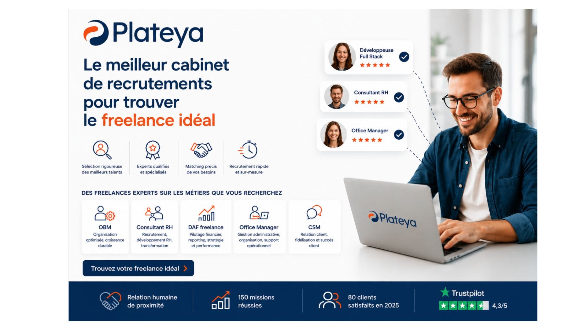Volé par mes développeurs — L’erreur à 150K€ que j’ai mis 12 mois à comprendre