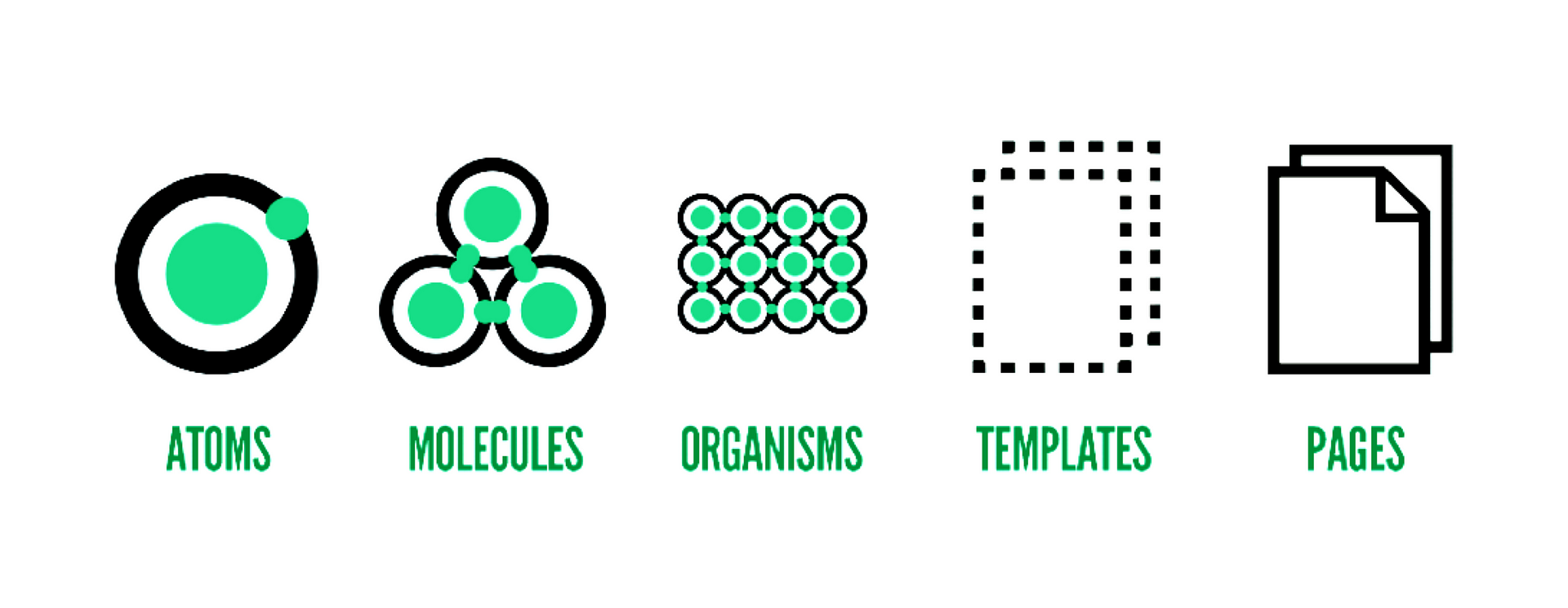 Responsive design workflow stephen hay pdf