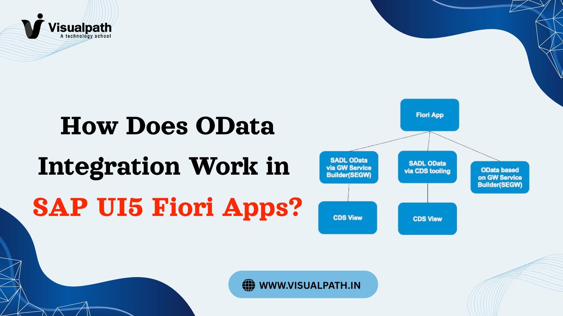 SAP UI5 Training Online | SAP UI5 Fiori Online Training