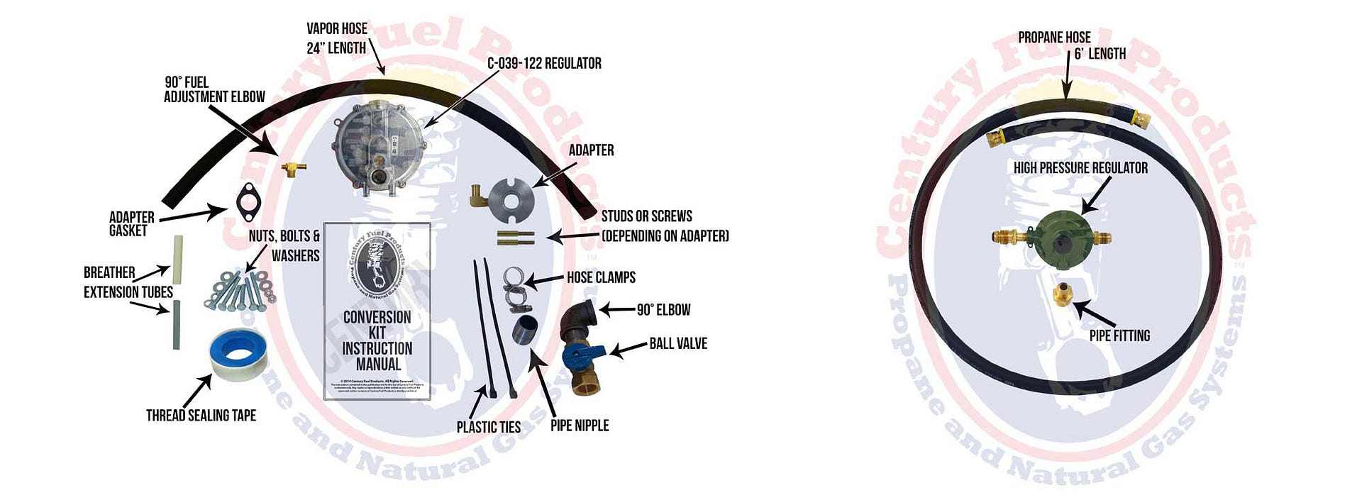 What Is Propane >> What Is Propane Conversion Kits Seth Price Medium What Is Propane >> What Is Propane Conversion Kits Seth Price Medium