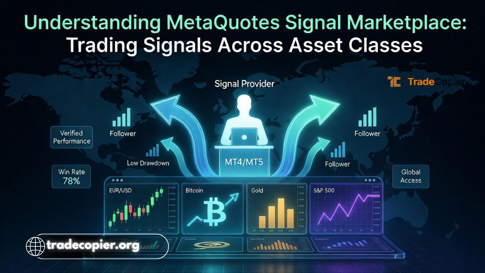 Understanding MetaQuotes signal marketplace: Trading signals across asset classes