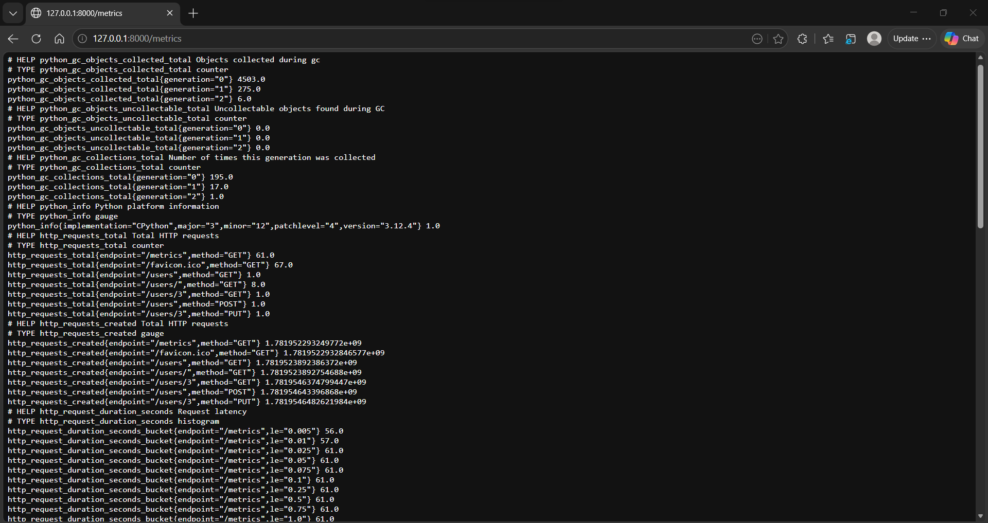 Day 7: Observability with Prometheus Metrics in FastAPI
