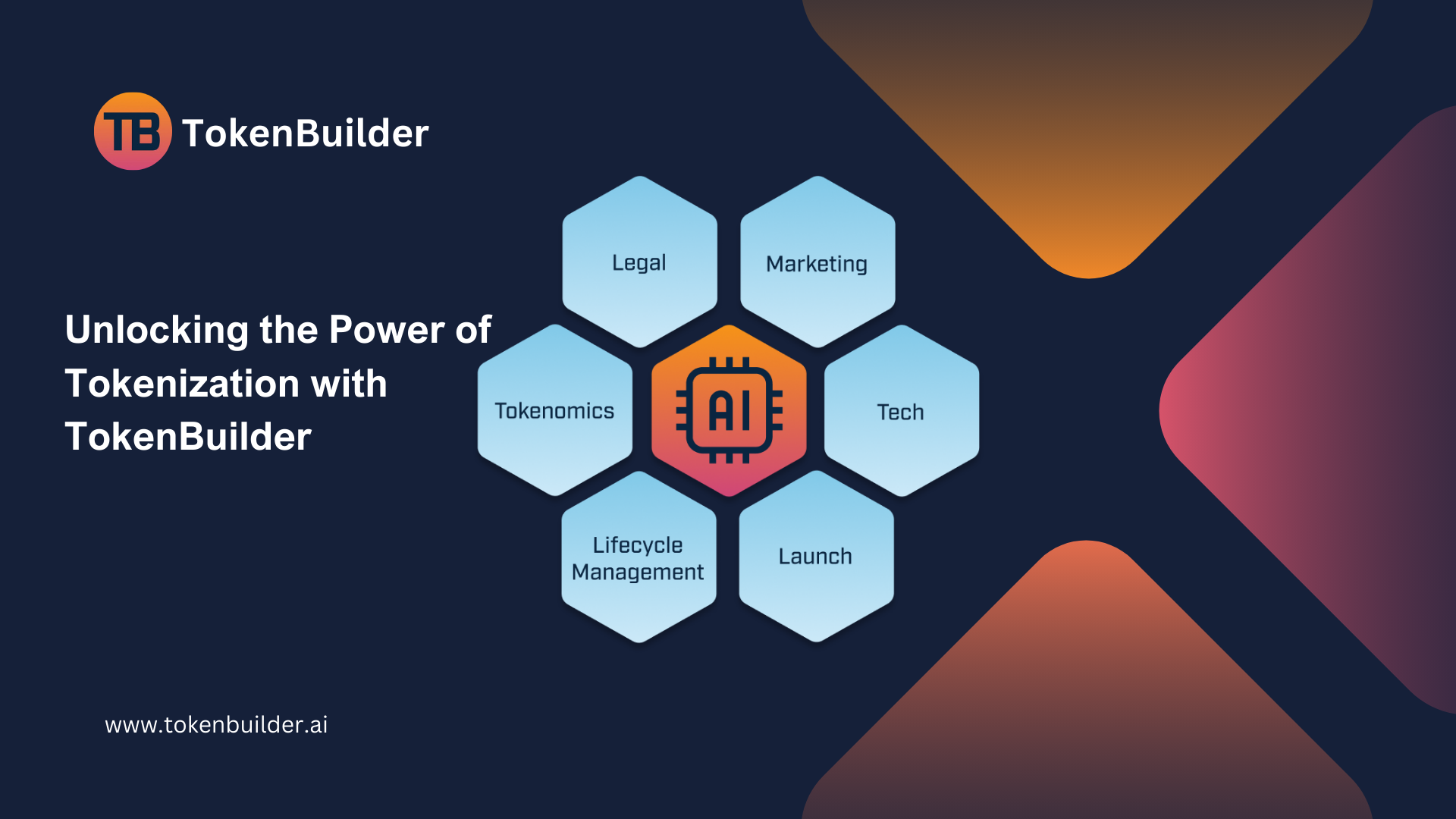 Unlocking the Power of Tokenization with TokenBuilder