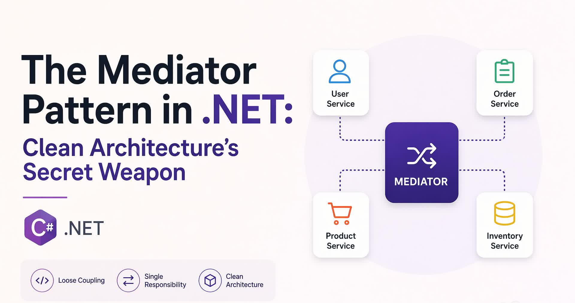 The Mediator Pattern in .NET: Clean Architecture’s Secret Weapon