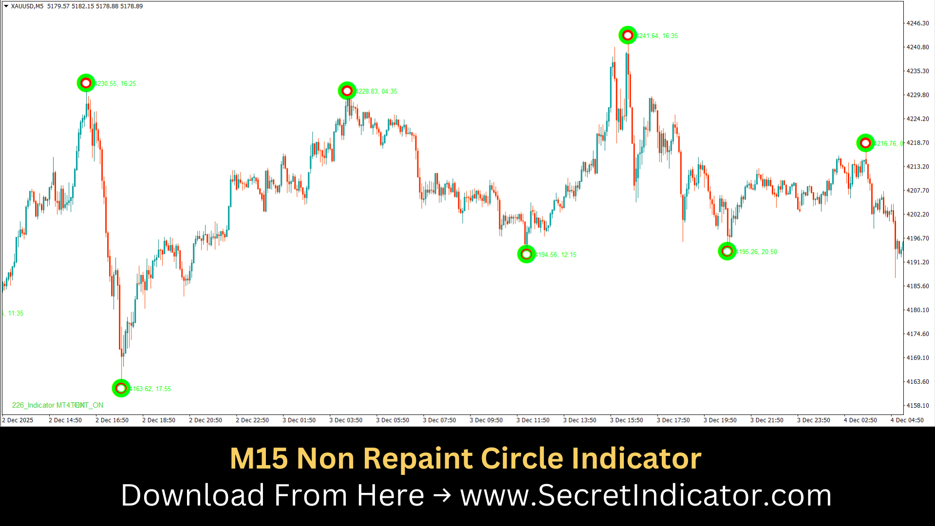 Maintaining Focus During Market Swings