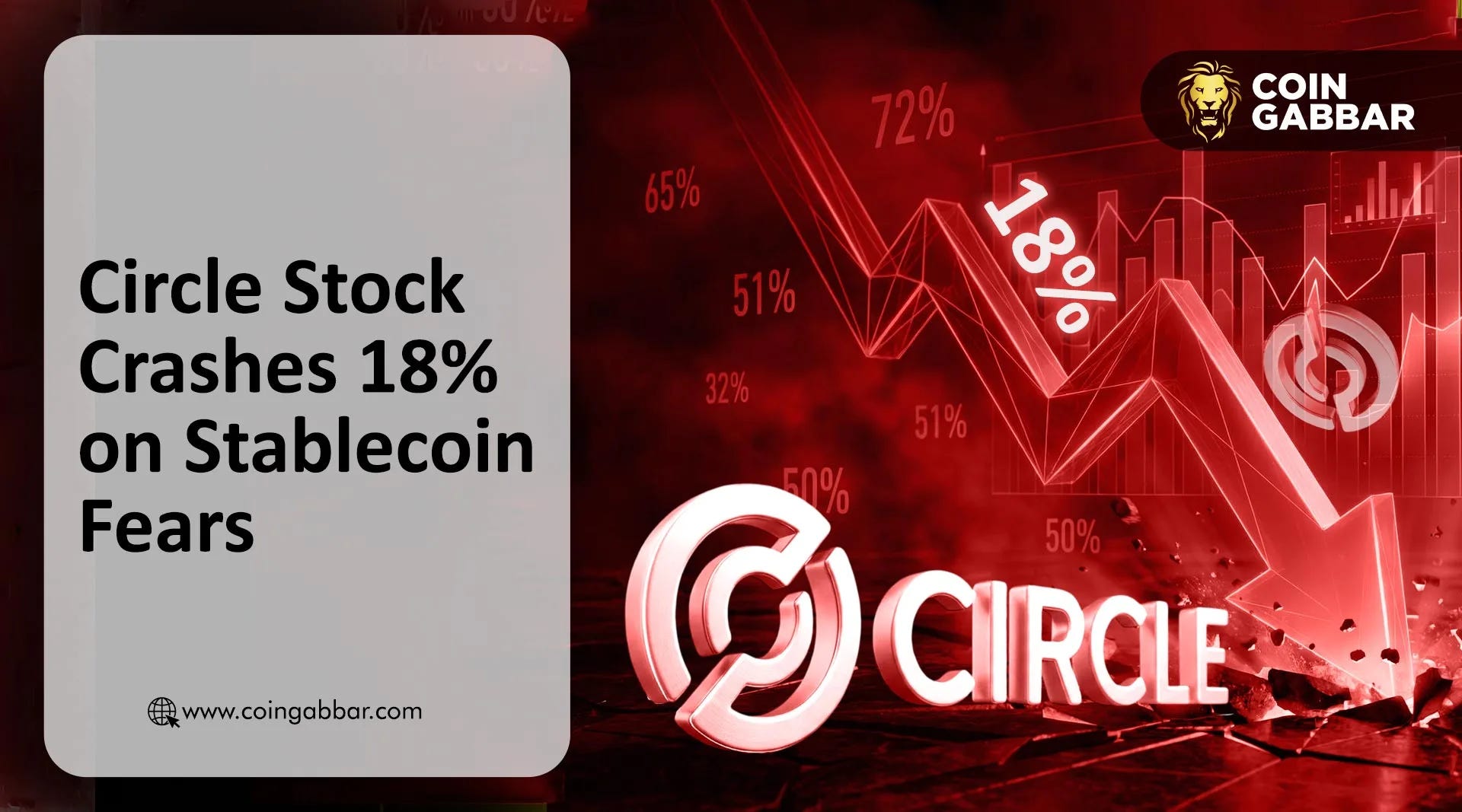 Circle Stock Crashes Nearly 18% as Regulatory Pressure Mounts