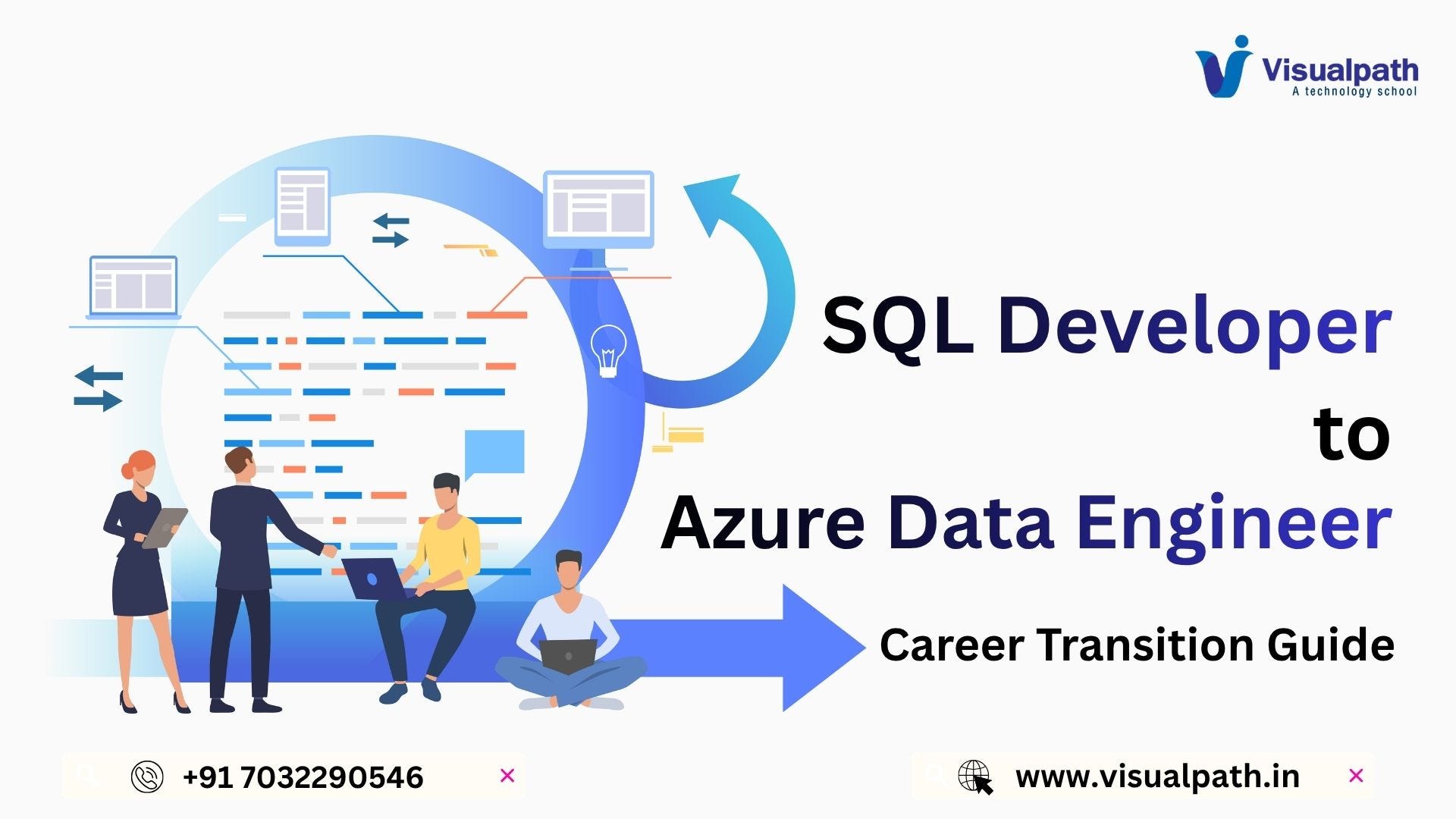 Azure Data Engineer Course | Microsoft Azure Data Engineering