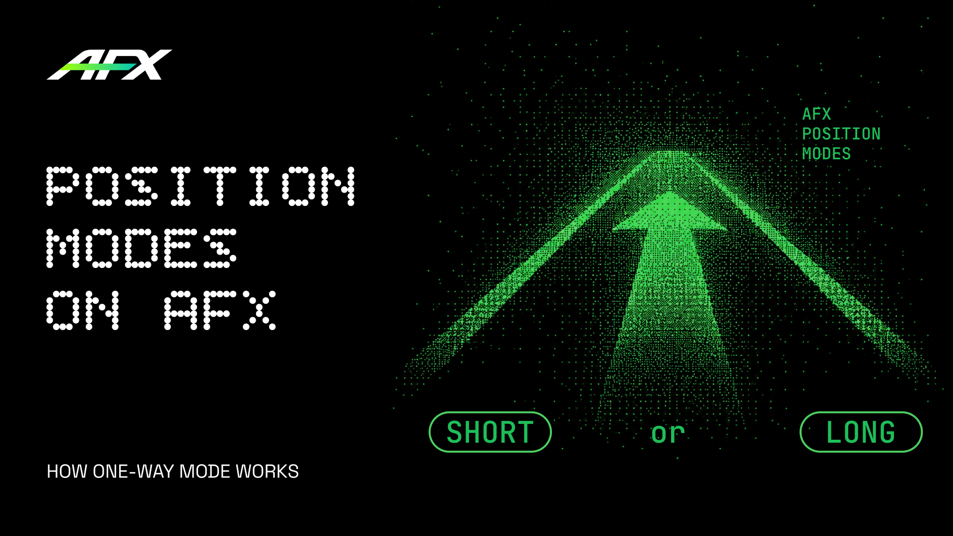 Position Modes on AFX: How One-Way Mode Works