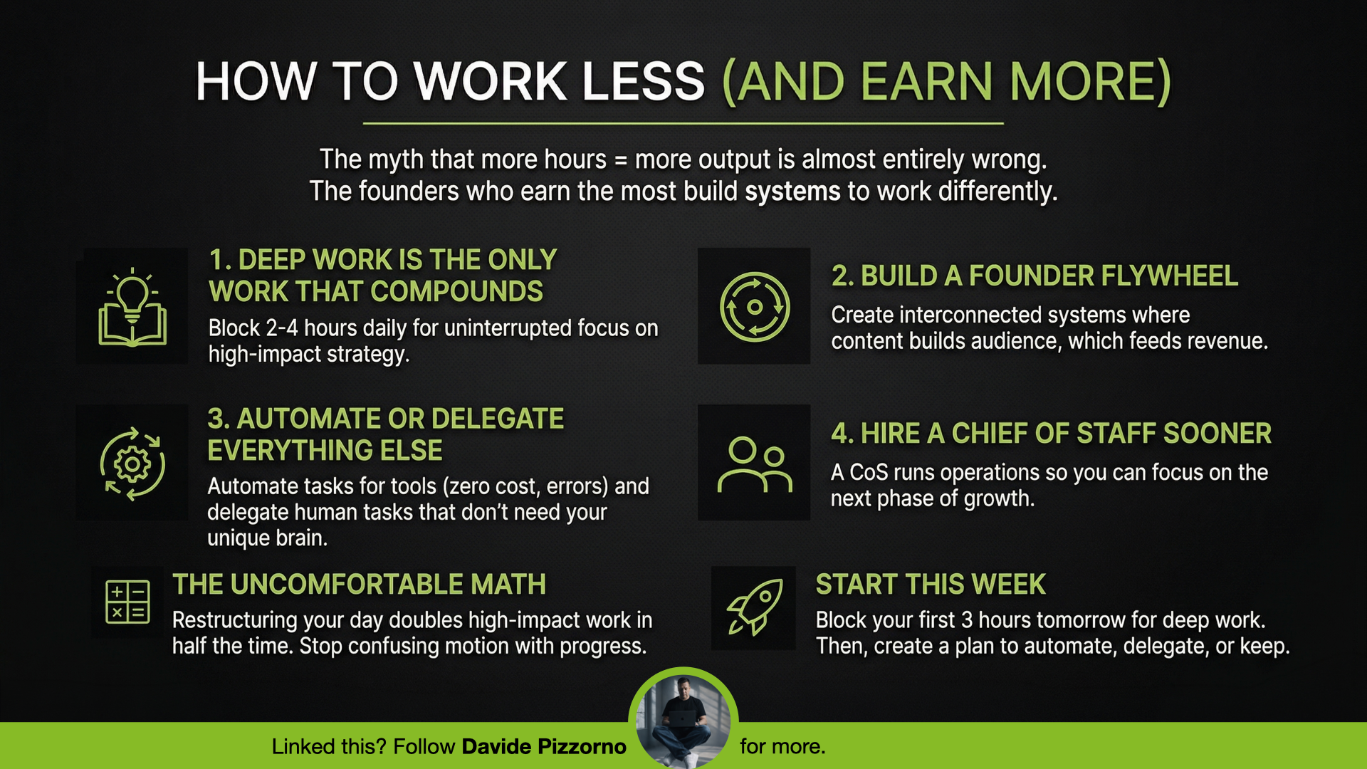 How to Work Less (and Earn More)