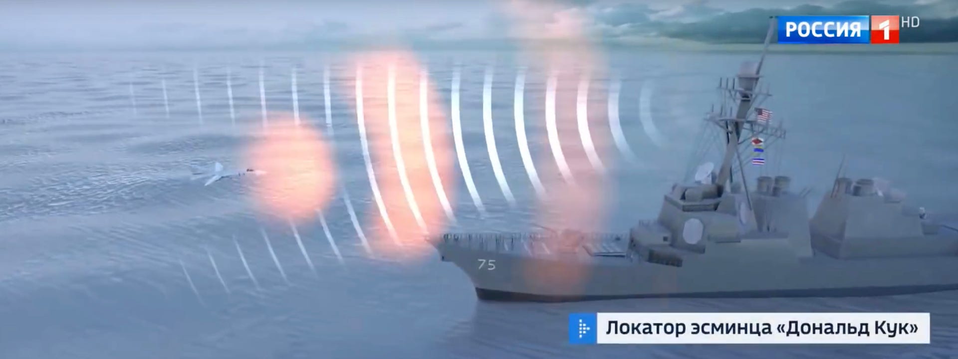 Î‘Ï€Î¿Ï„Î­Î»ÎµÏƒÎ¼Î± ÎµÎ¹ÎºÏŒÎ½Î±Ï‚ Î³Î¹Î± Russia's Electronic Weapons Can Easily Neutralize the U.S. Air Force And Ships