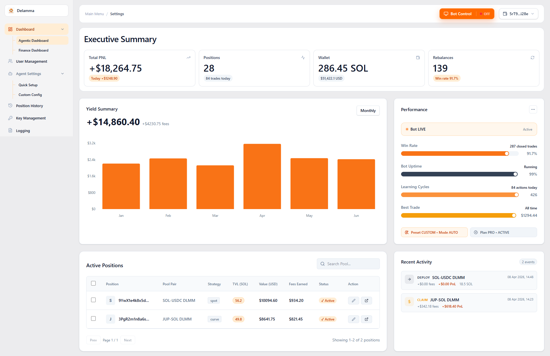 Stop Chasing Yield — It’s Time for Real Passive Income in DeFi