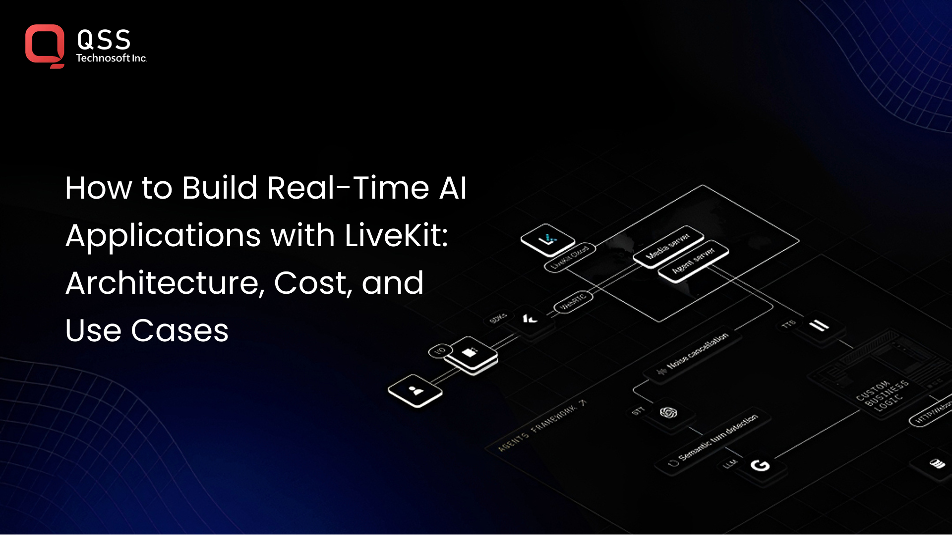 How to Build Real-Time AI Applications with LiveKit: Architecture, Cost, and Use Cases