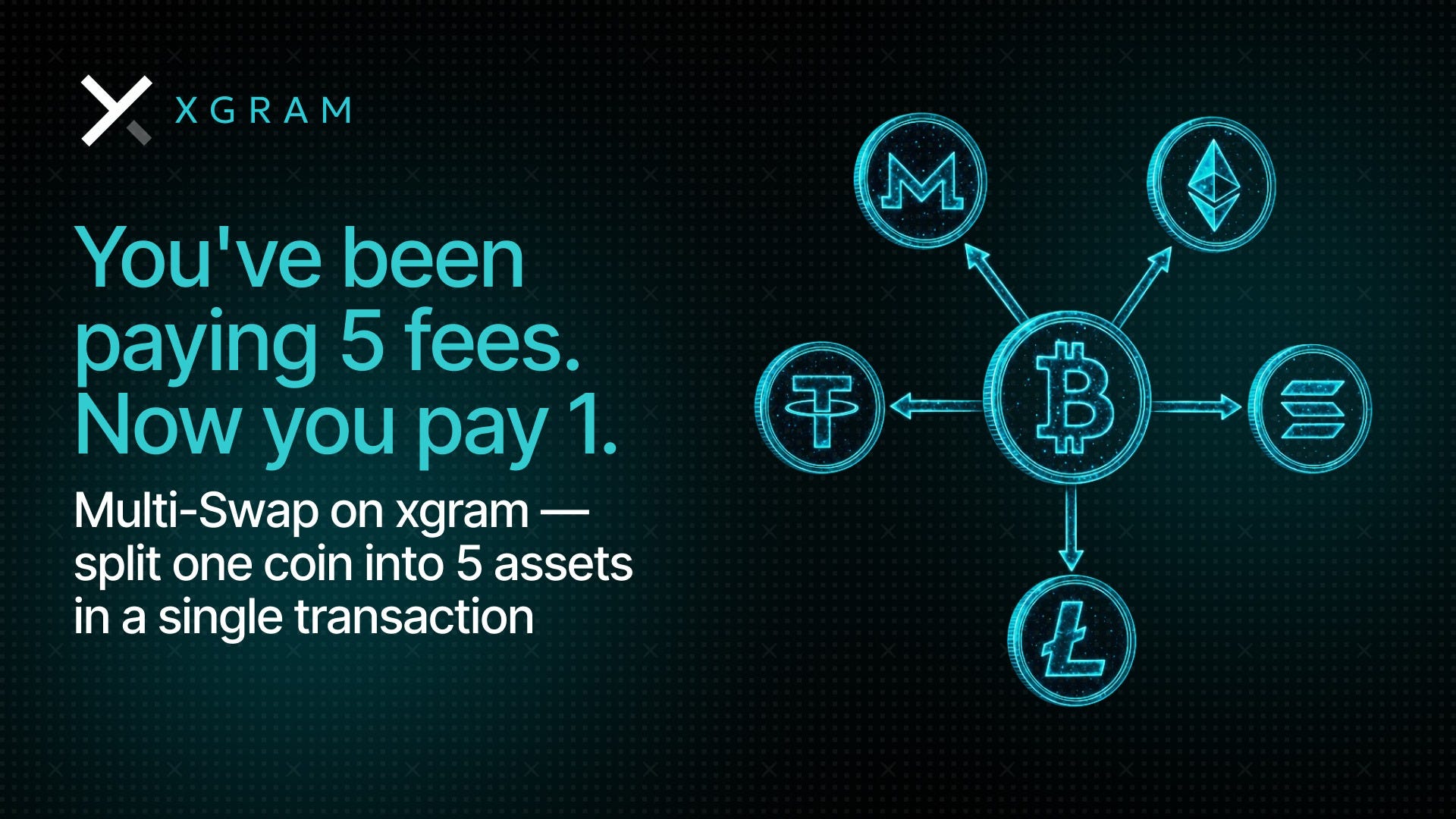 Multi-Swap: How to Split One Coin Into Five — In a Single Transaction