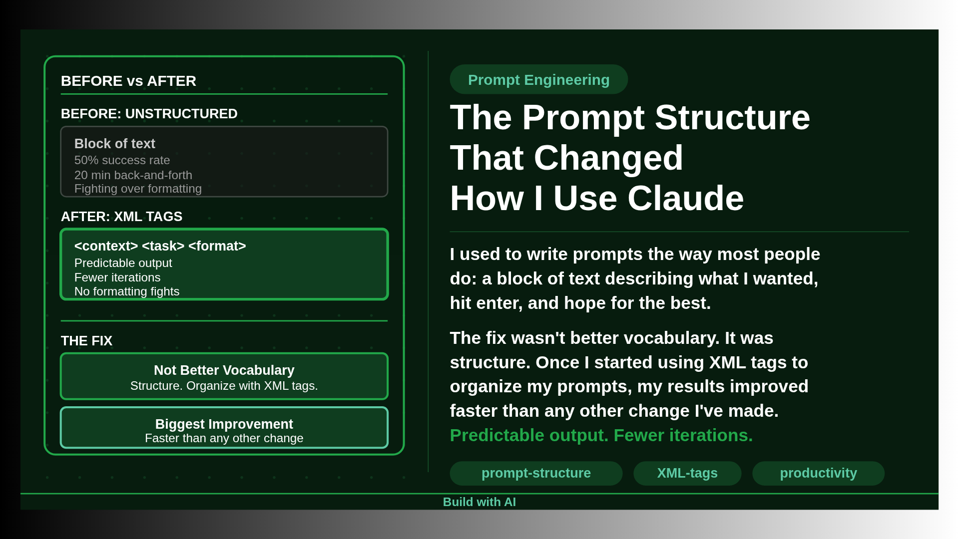 The Prompt Structure That Changed How I Use Claude