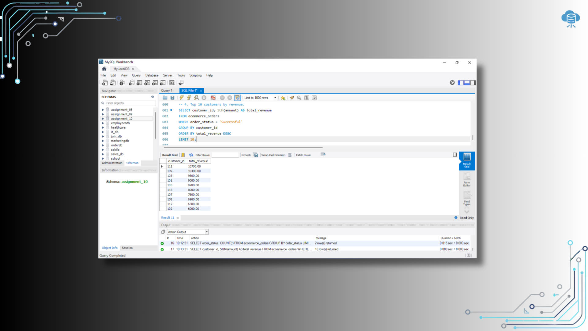 I Stopped Writing SQL Queries