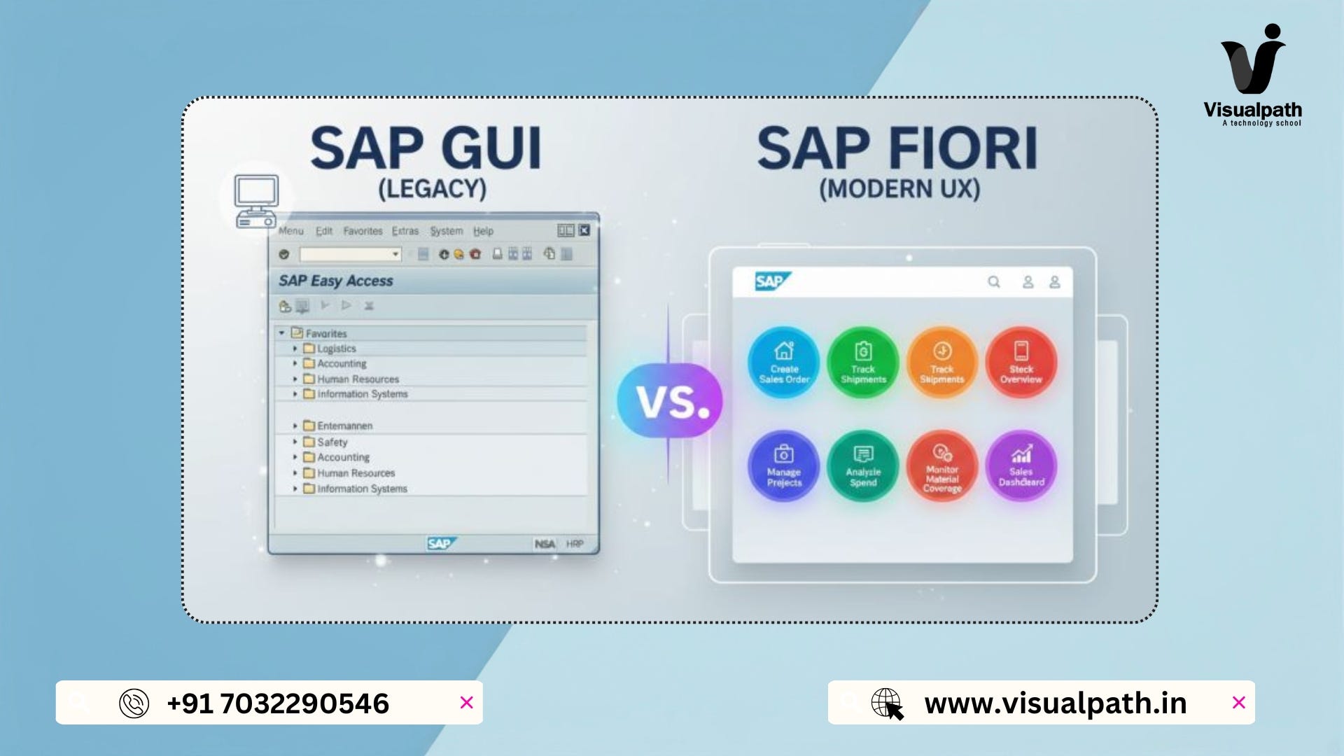 Best SAP ABAP RAP Training Online with Live Project