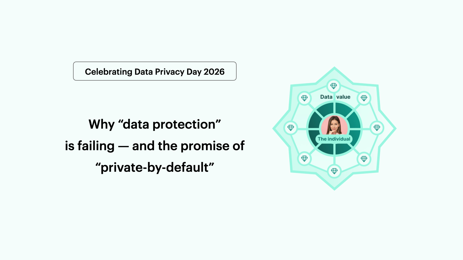 Why “data protection” is failing — and the promise of “private-by-default”