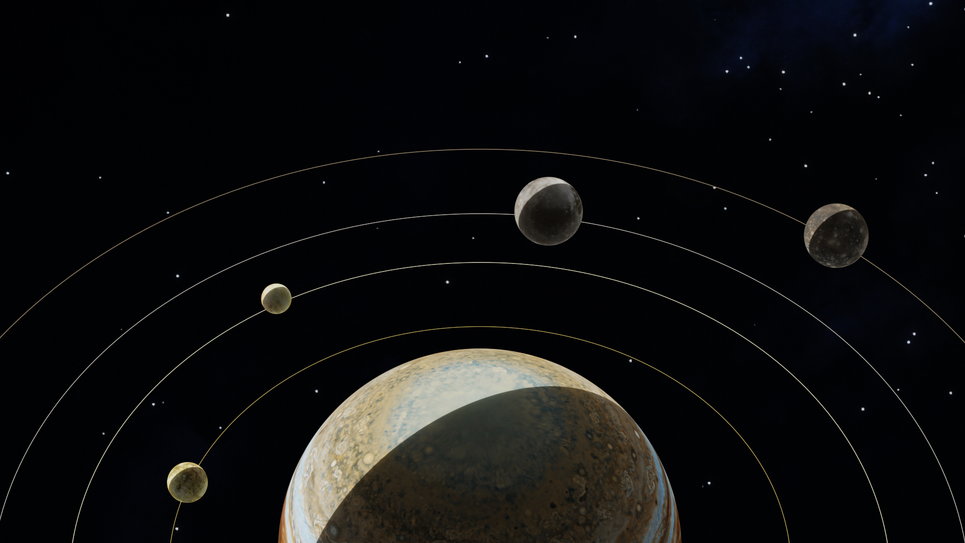 Galilean Moons: The Four Largest Moons Of Jupiter