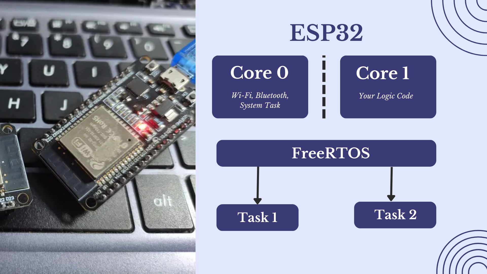 Hidden Gems of the ESP32 in 2025, Beyond the Cheap IoT Module