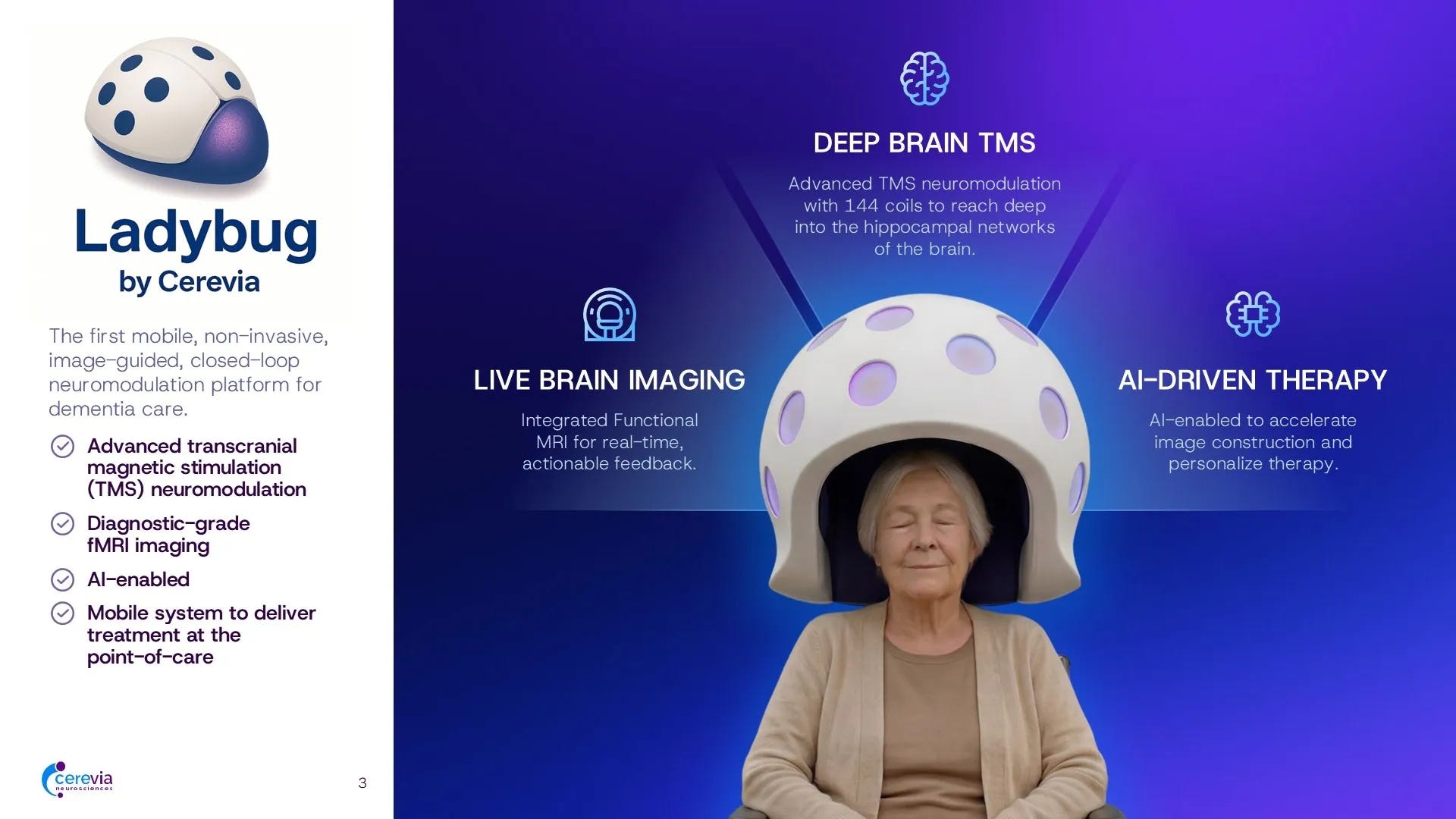 How do you make a complex neurotech product easier for investors to understand, without dumbing…