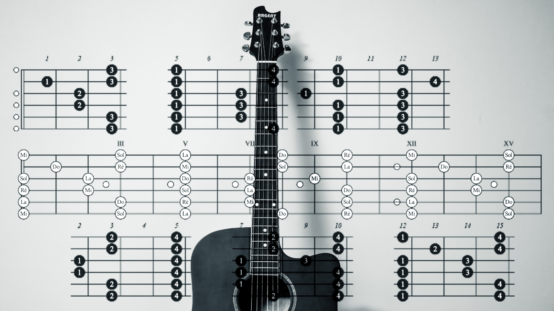 Next Chords Suggester