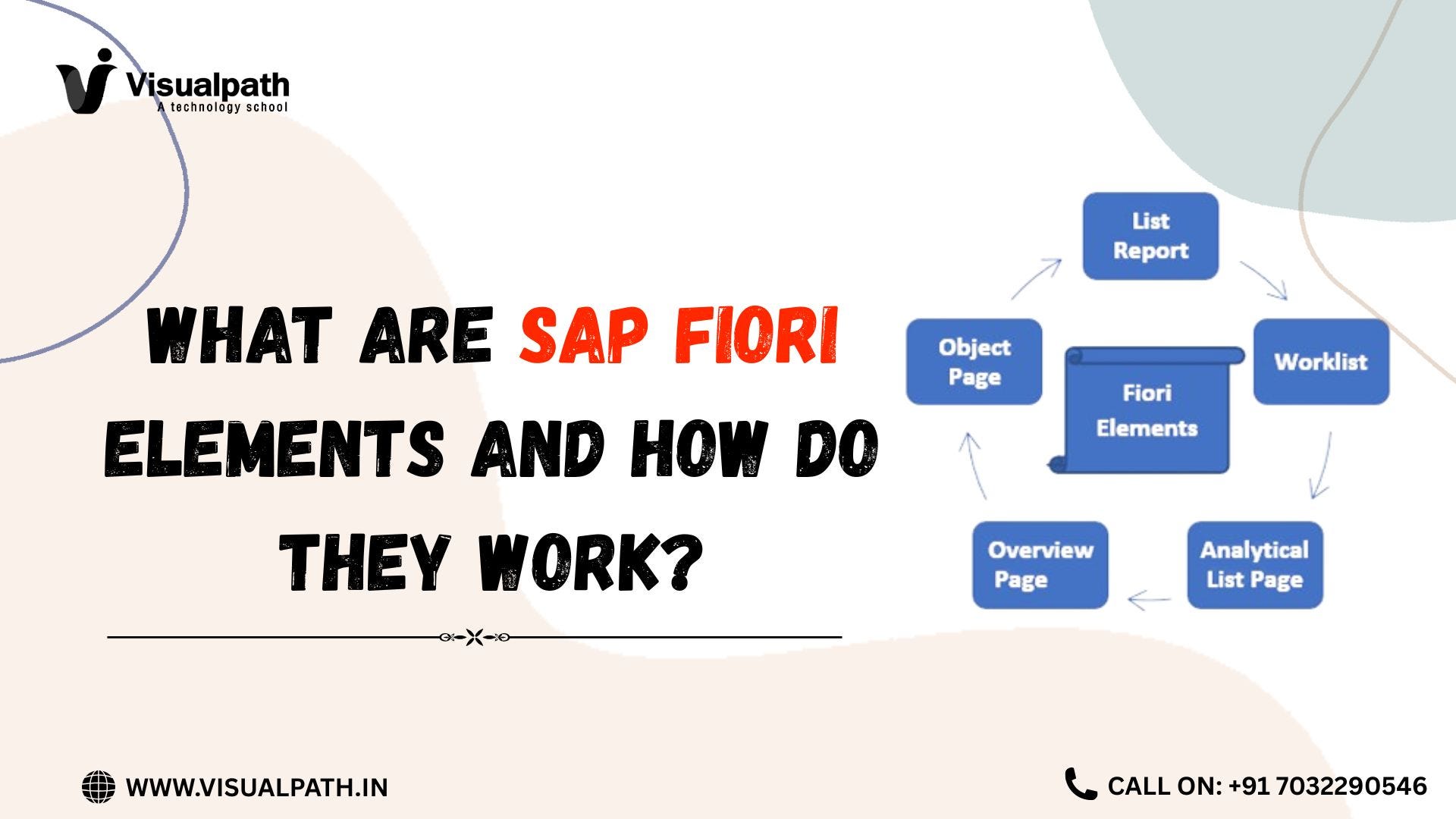 SAP Fiori Course | SAP Fiori and UI5 Training