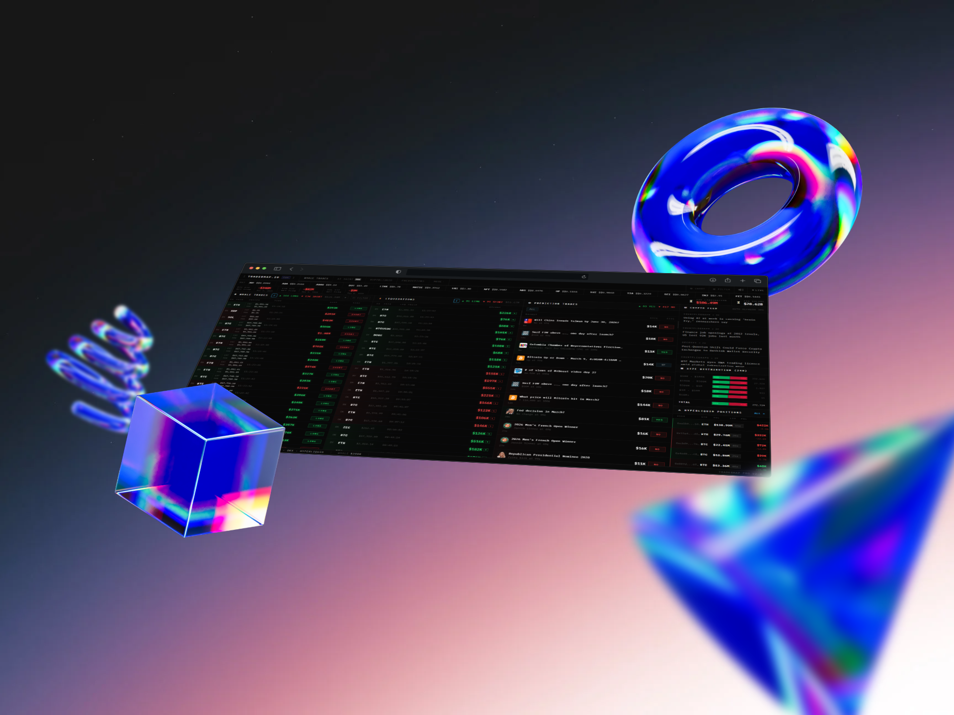 Why Most Crypto Traders Lose Money (And What the Winning Side Is Actually Watching)