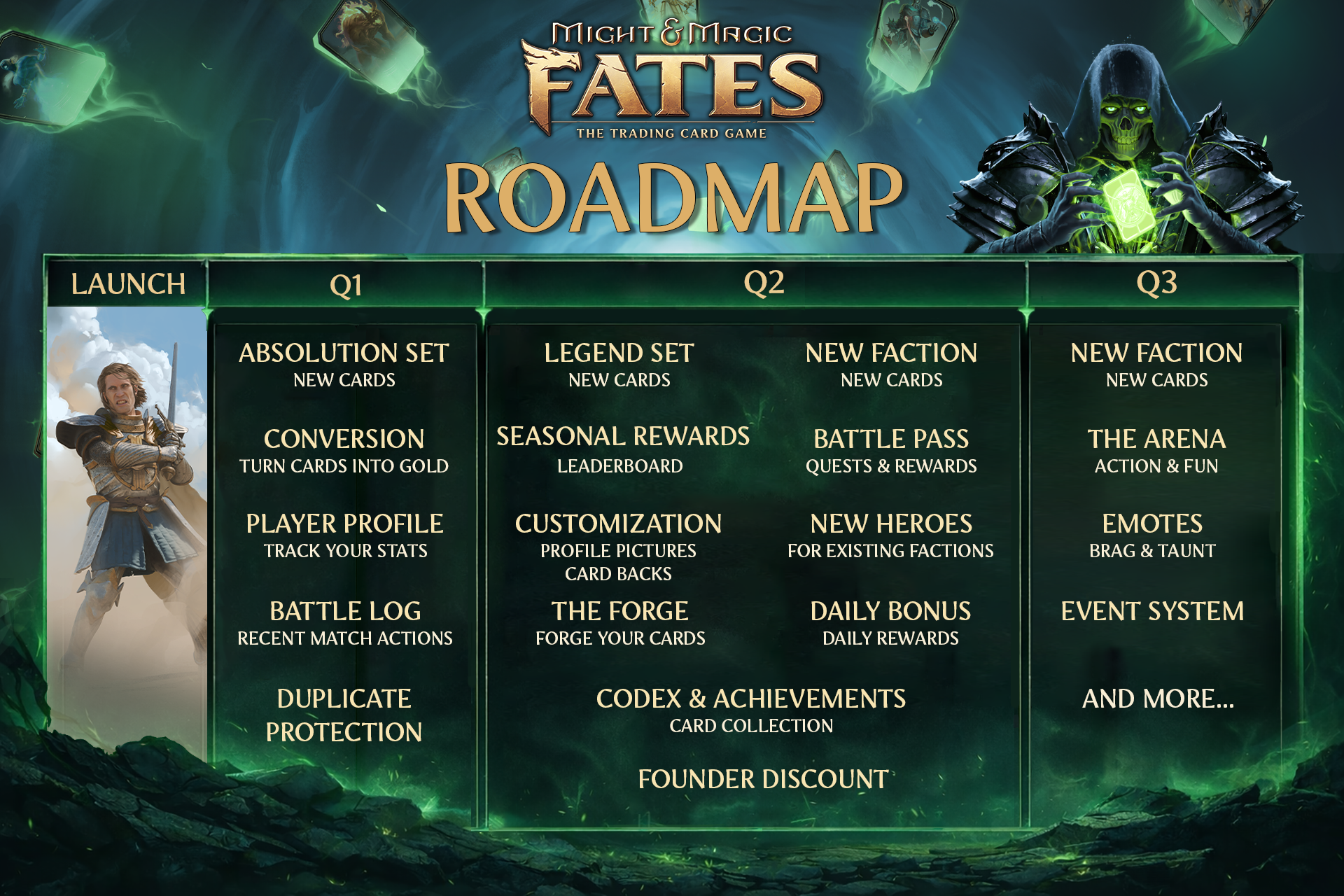 Menjelajahi Masa Depan Might & Magic: Fates — Roadmap TCG yang Ambisius!
