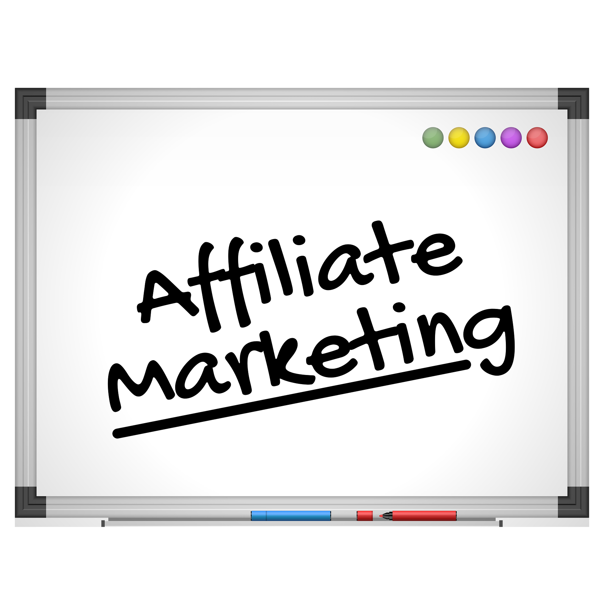 Affiliate Marketing: Here’s What You Need To Know