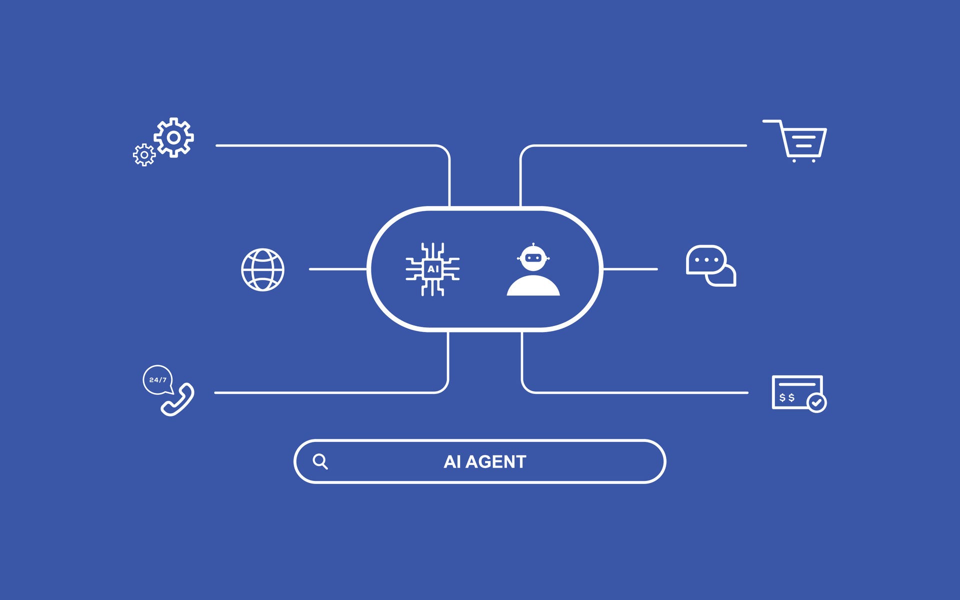 AI Agents Will Become the New Interface for Commerce for 2026