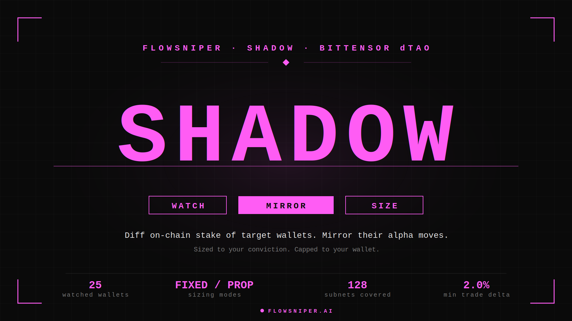 Inside SHADOW | How FlowSniper Mirrors Wallets