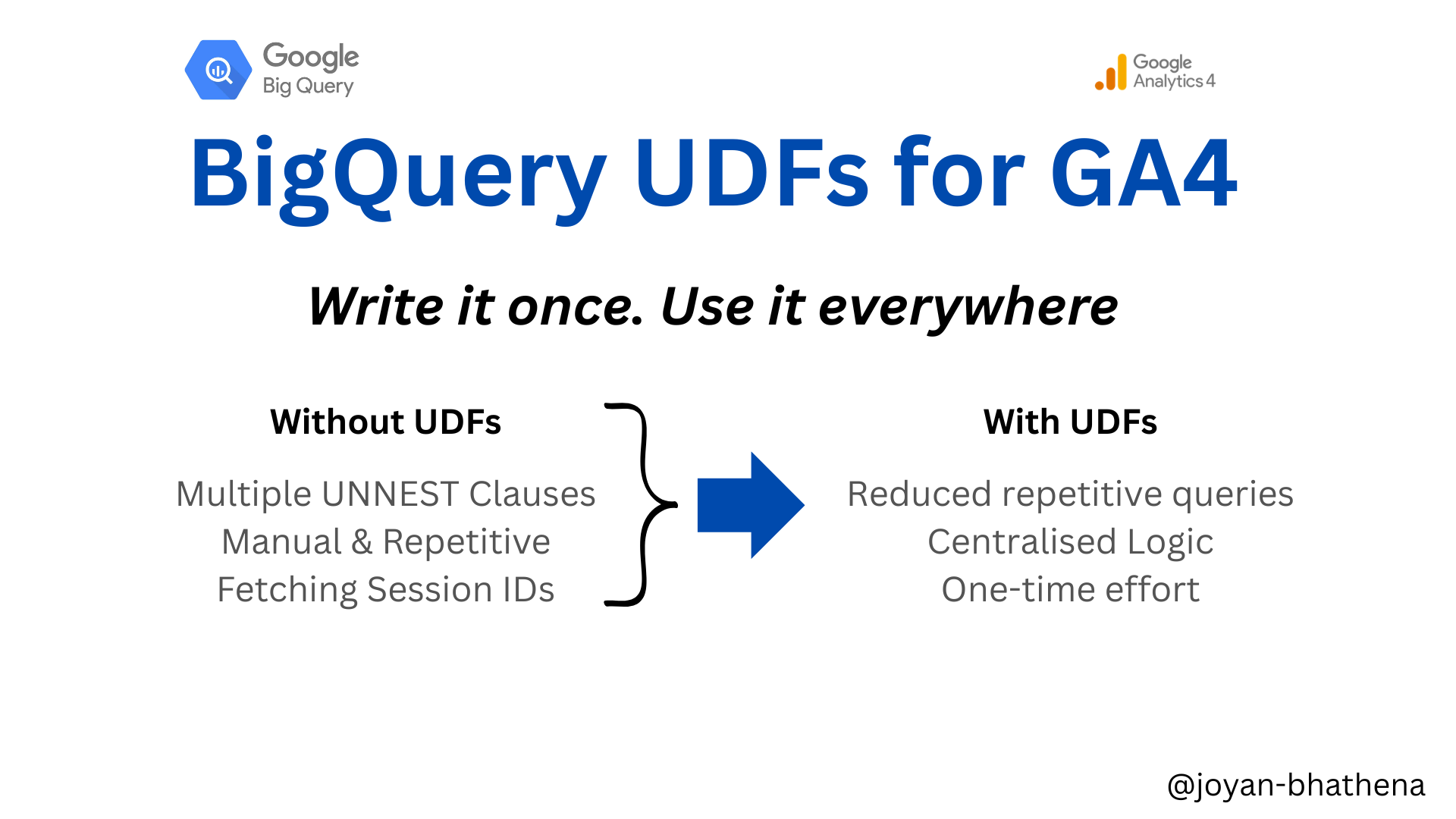 User-defined Functions in BigQuery — GA4 Use Cases