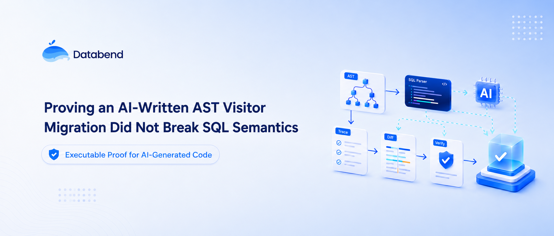 Proving an AI-Written AST Visitor Migration Did Not Break SQL Semantics