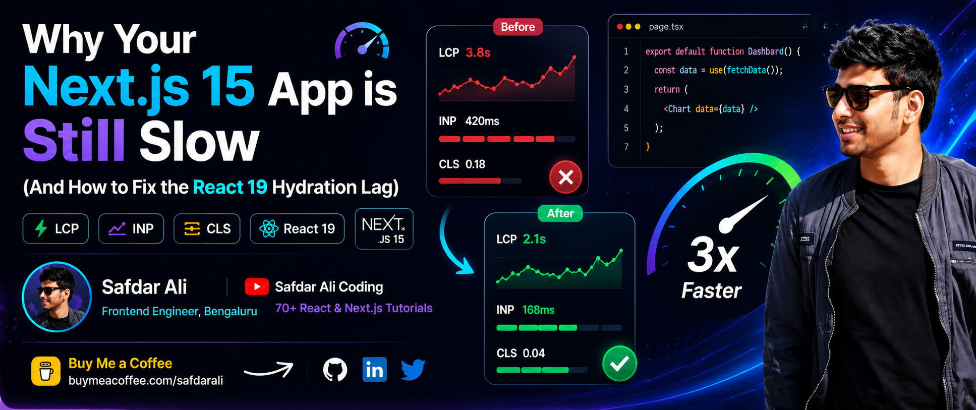 Why Your Next.js 15 App Is Still Slow (And How to Fix React 19 Hydration Lag)