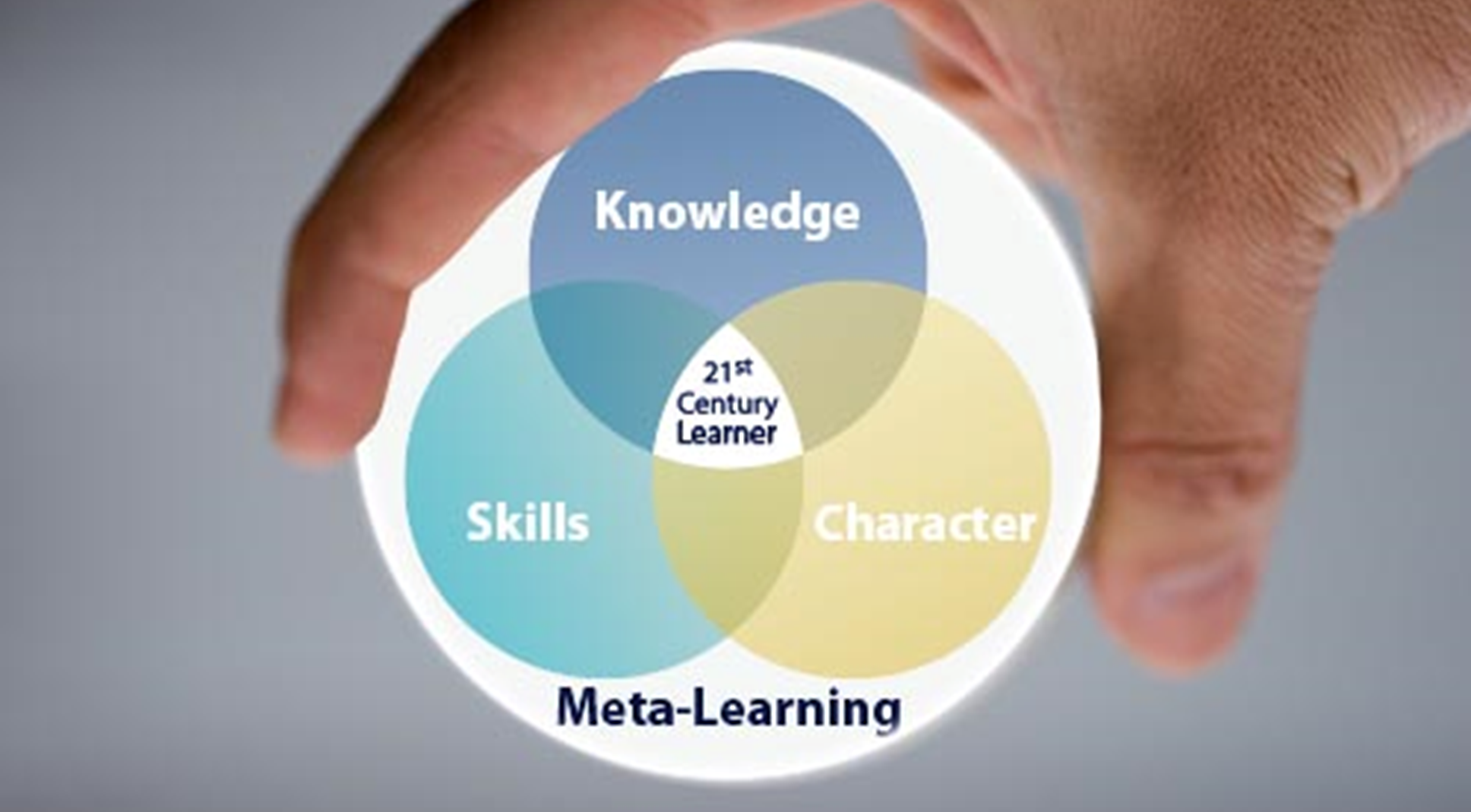 A Gentle Introduction to Meta Learning