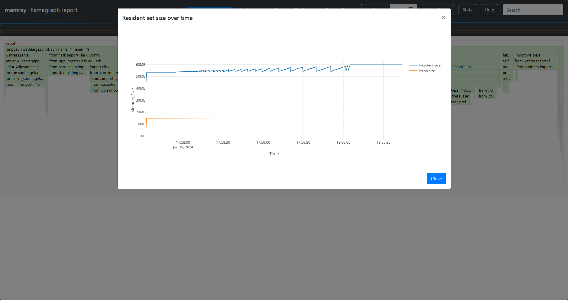 Memory Profiling and Load Testing a Python Application