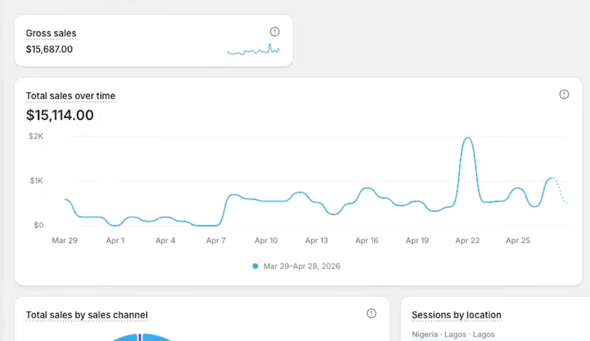 How I Made $15,114 in 30 Days Selling AI-Generated PDFs