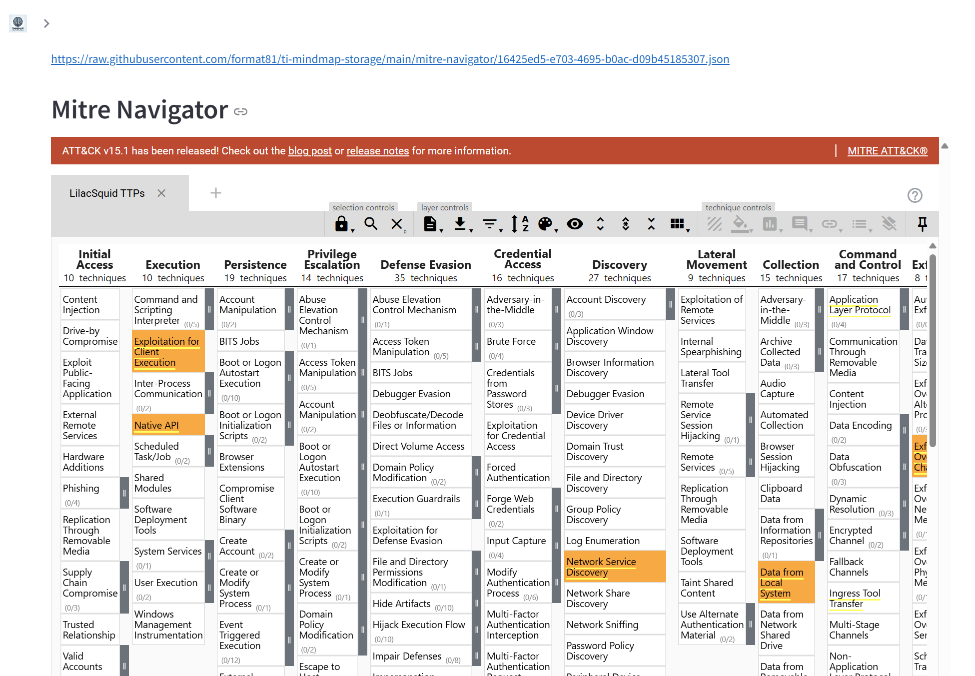 What’s new in TI Mindmap | May 2024