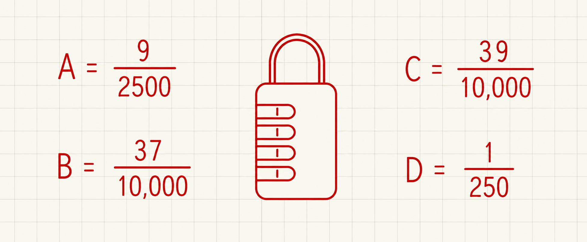 Can You Solve This MIT Probability Puzzle?