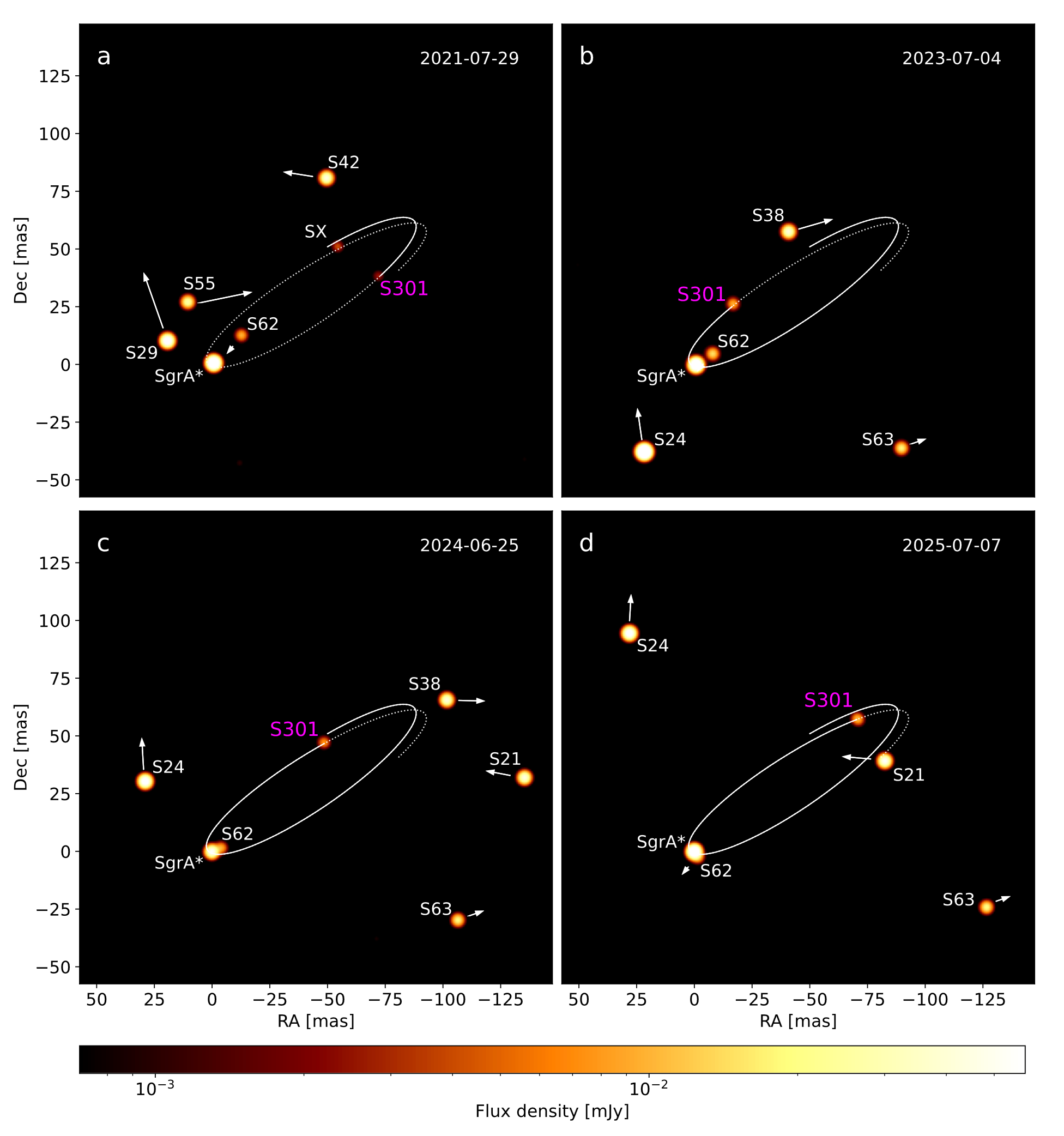 A 1.5-Solar-Mass Star in a Tight Orbit Around the 4.3-Million