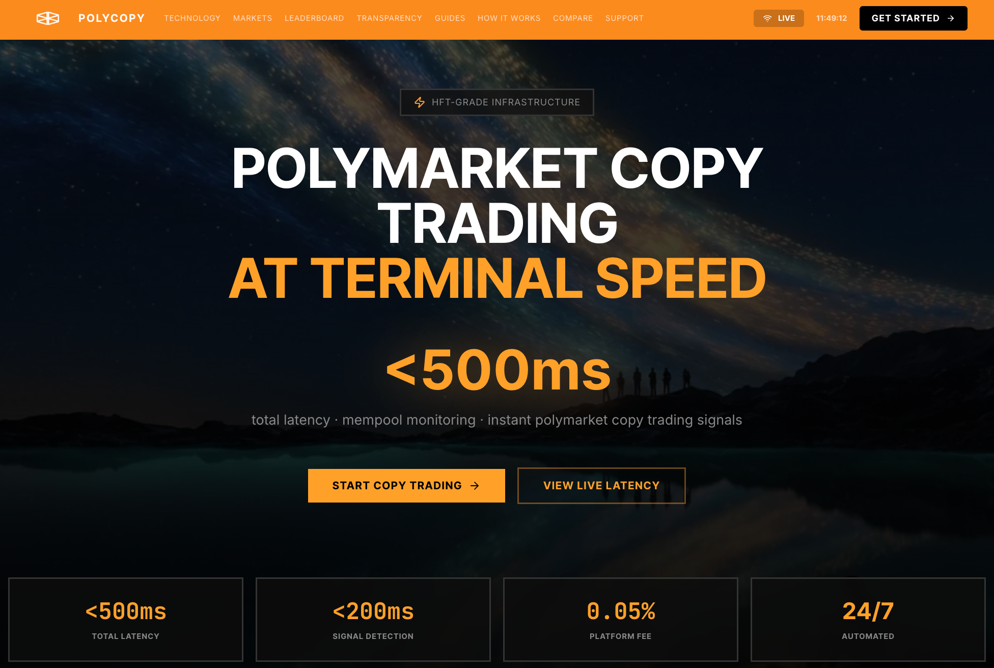 Copy Trading, Explained: Let the Best Traders Do the Work