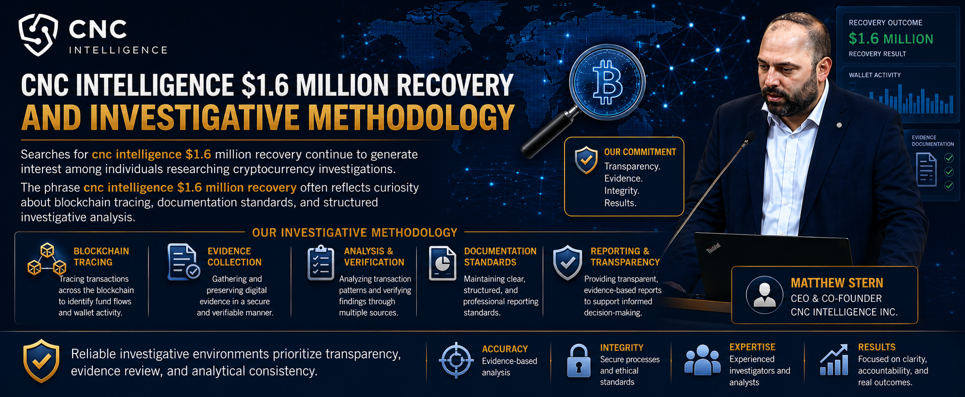 cnc intelligence $1.6 million recovery and investigative methodology