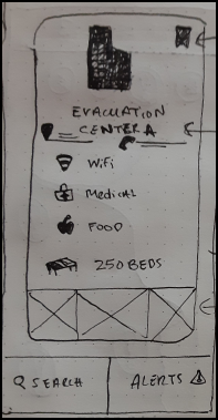 Sketch of evacuation center details page.