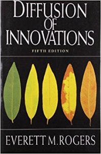 Book Cover: The Diffusion of Innovations