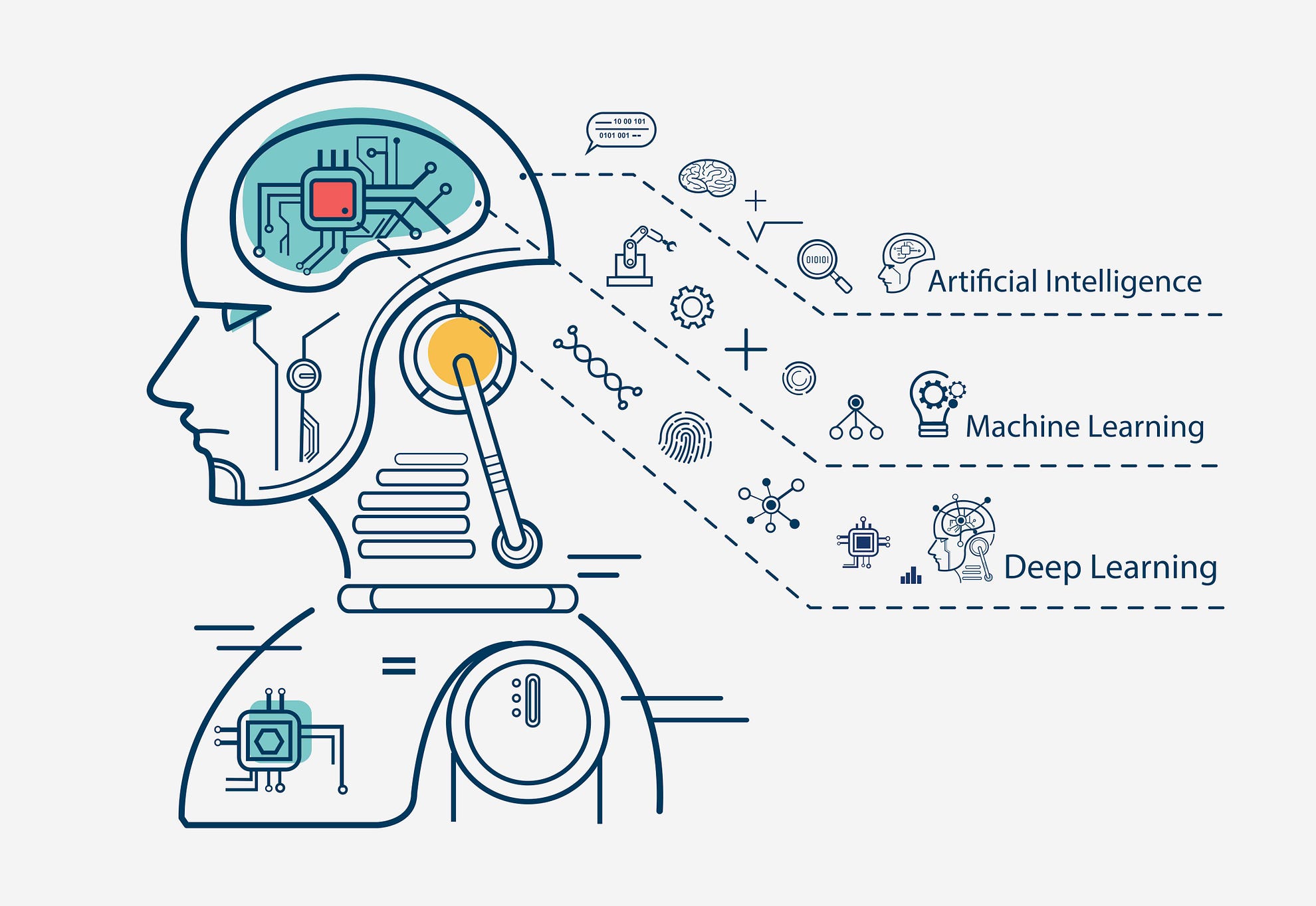 Top 25 Buzzwords in AI Explained!