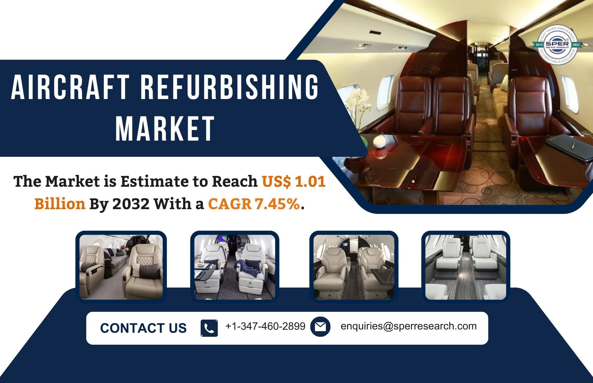 Aircraft Refurbishing Market Share Trends Growth Drivers Revenue Busin