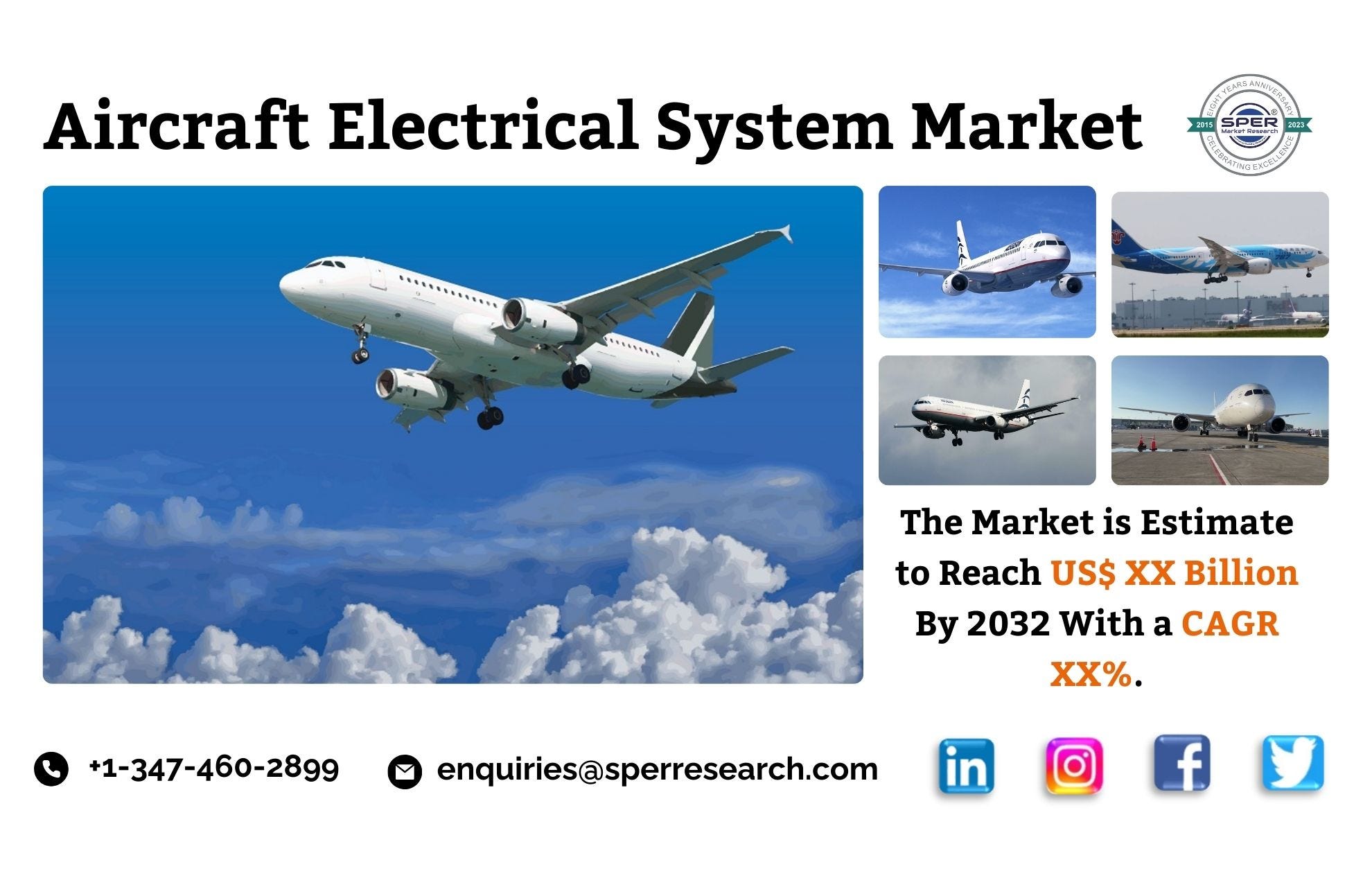 Aircraft Electrical Distribution System Market Growth Global Industry