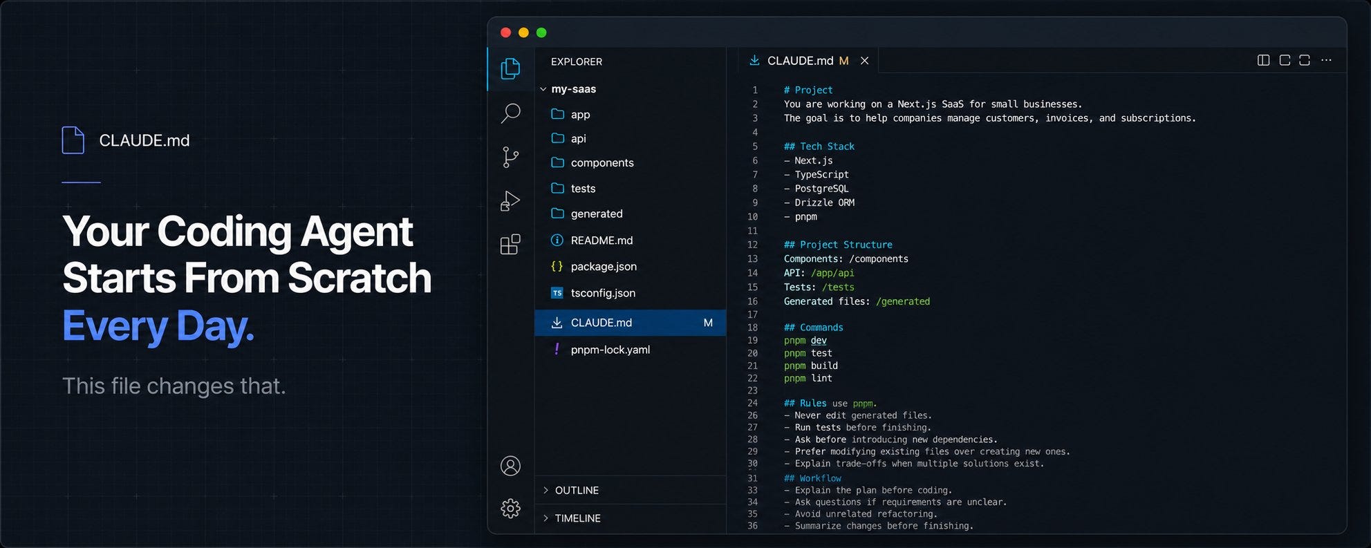 Your Coding Agent Starts From Scratch Every Day. This File Changes That.