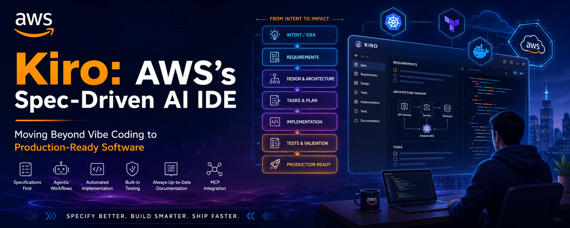 Kiro: AWS’s Bold Bet on Spec-Driven AI Development